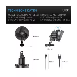 CLOUDRAY A6, GEN 2 Growzelt-Clip-Ventilator 150 mm mit langlebigem EC-Motor, 10-stufigen dynamischen Windmodi und Lüftergeschwin